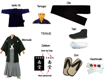 tenue complète